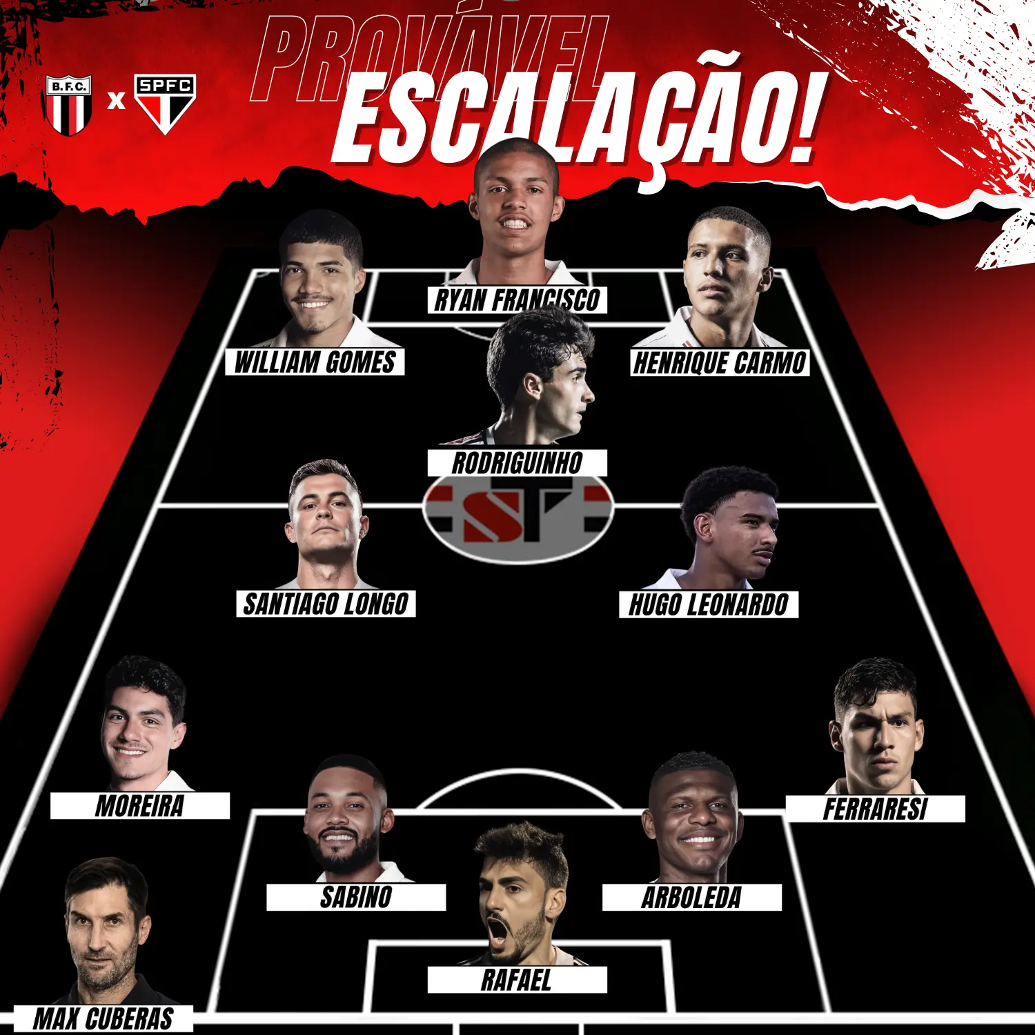 Botafogo-SP x São Paulo: provável escalação, onde assistir ao vivo e desfalques