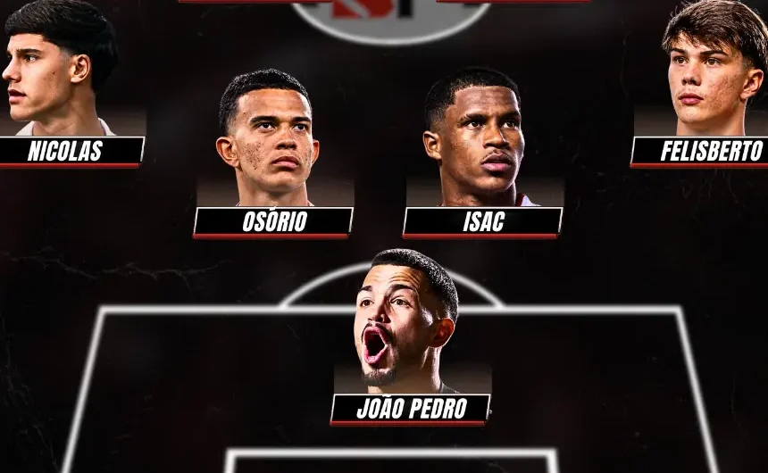São Paulo pode montar um time reserva só com jogadores da base; veja escalação