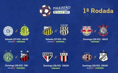 FPF define tabela do Paulistão 2021 até a quinta rodada