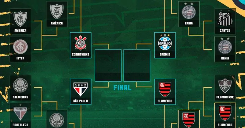 SEMIFINAL DA COPA DO BRASIL 2023: Veja datas e mandos de campos de