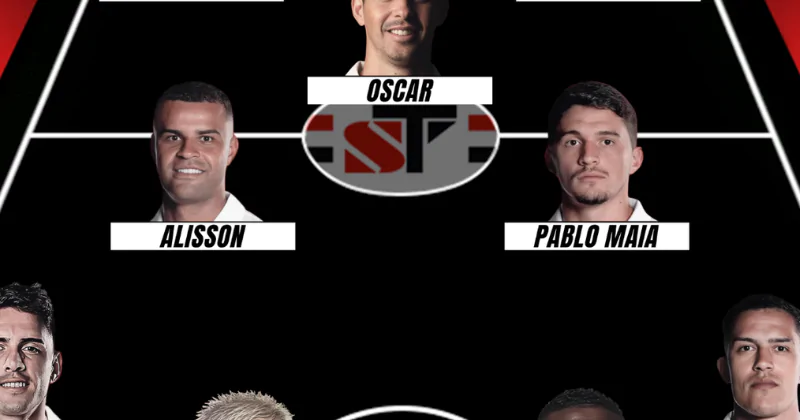 São Paulo x Inter de Limeira: provável escalação, onde assistir ao vivo, desfalques e arbitragem