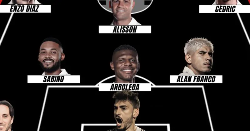 São Paulo x Novorizontino: provável escalação, onde assistir ao vivo, desfalques e arbitragem