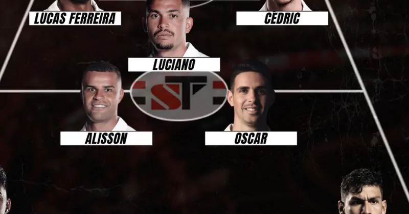 São Paulo x Mirassol: provável escalação, onde assistir ao vivo, desfalques e arbitragem